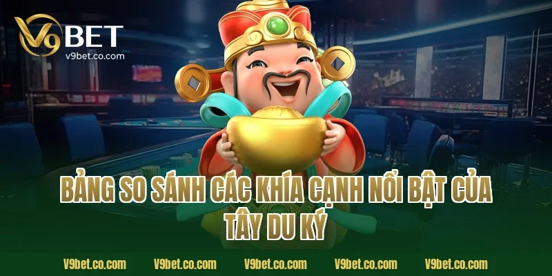 Bảng so sánh các khía cạnh nổi bật của tây du ký